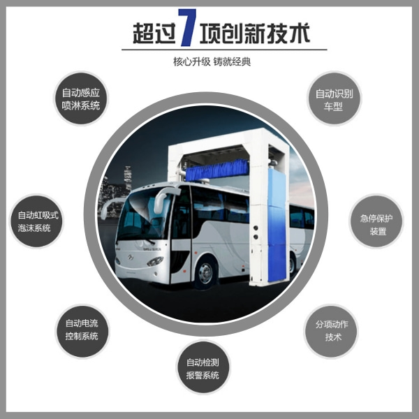 公交公司洗車(chē)機(jī)