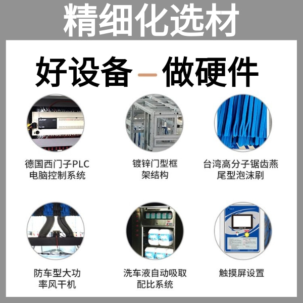 客車全自動電腦洗車機(jī)
